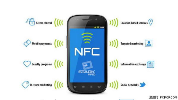小米MIUI NFC实用功能盘点插图