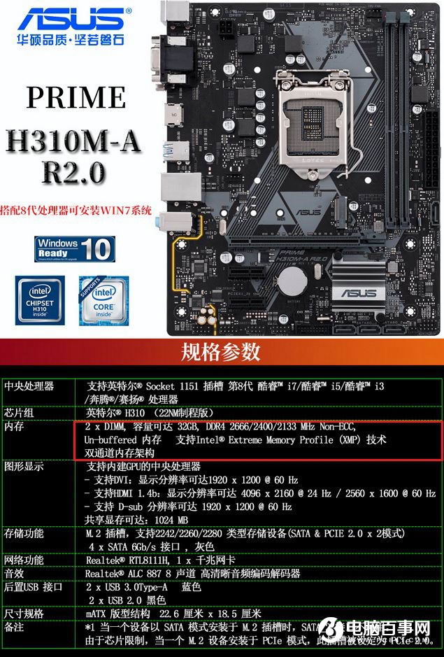 H310C主板能用DDR4 2666内存条吗？插图2