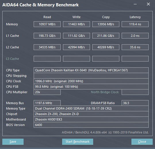 AIDA64 6.10版下载：全面支持中国兆芯、海光x86 CPU插图1