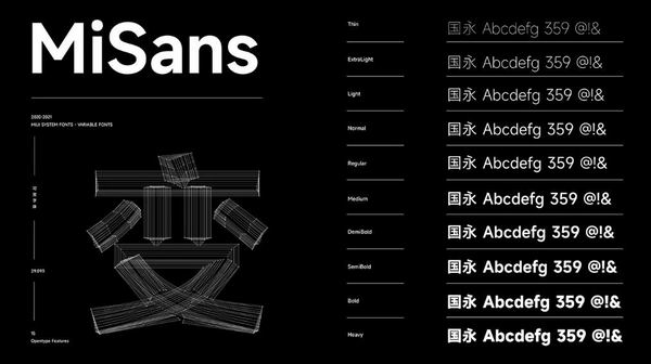 免费可商用字体「MiSans」下载和安装插图