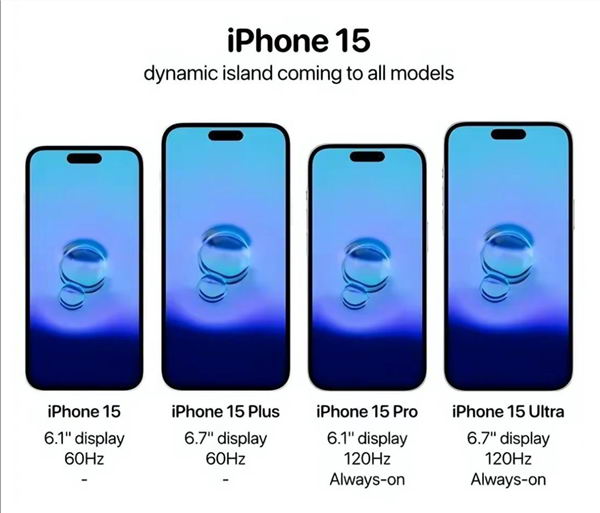 iPhone 15标准版概念图来了：灵动岛+后置双摄插图2