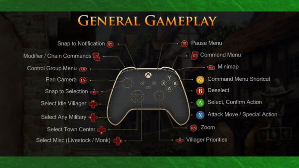 《帝国时代II》现已在Xbox主机上推出，具有PC交叉游玩功能插图