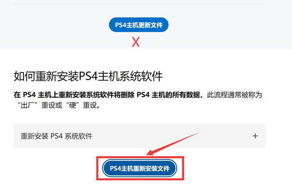 什么是PS4固件？PS4、PS4 Slim、PS4 Pro如何重装系统？插图1