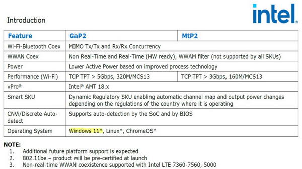 微软可能将Wi-Fi 7限制在Windows 11及以上系统使用插图1