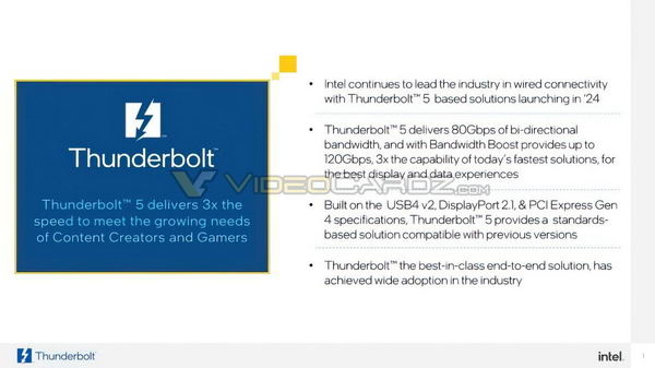 英特尔Thunderbolt 5详细规格曝光：兼容USB4插图1