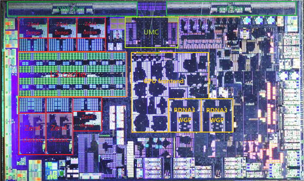 锐龙3 7440U首次跑分：AMD Zen4大小核单核性能拔尖插图