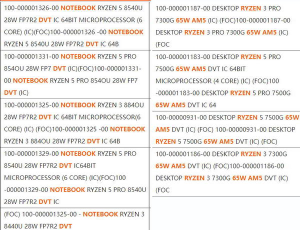 首批 AMD 移动版 Ryzen 8040U 和桌面版 Ryzen 7000G Zen4 CPU 系列曝光插图1