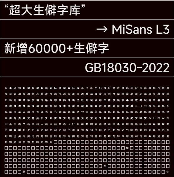 免费可商用字体「MiSans L3」下载和安装