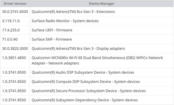 Surface Pro 9、Studio 2 和 Book 3 2023.11 固件更新 - 修复键盘并提高性能插图1