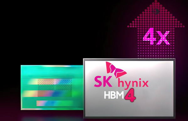 SK hynix确认2024年开始开发HBM4高带宽内存