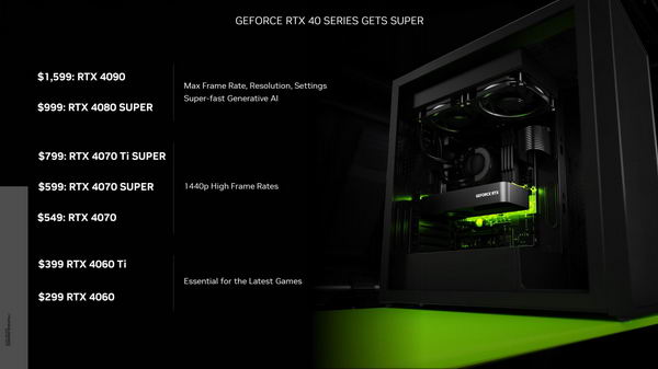 英伟达发布 GeForce RTX 4070 Super 显卡：内核增加 20%，售价 599 美元，比 RTX 3090 更快插图1