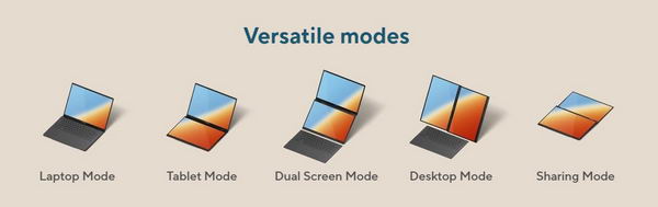 华硕 Zenbook Duo 功能更强大：可拆卸键盘和五种不同的工作方向插图4