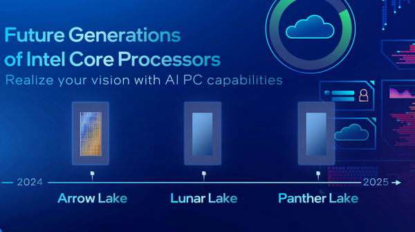 英特尔 Panther Lake CPU 的人工智能性能将比 Lunar Lake 高出一倍插图1