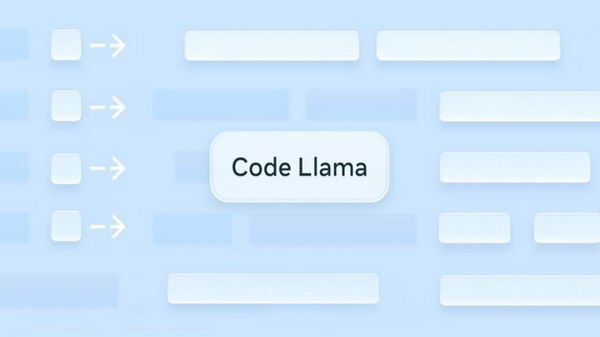 Meta 发布功能更强大人工智能 AI：Code Llama 70B插图