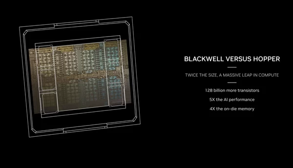 英伟达Blackwell B200图形处理器全速运行功耗高达1200瓦插图1
