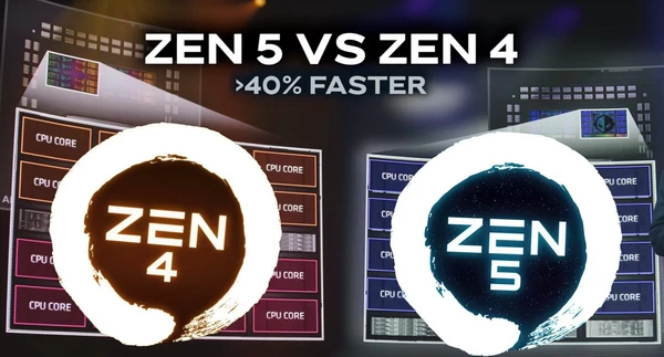 传 AMD Zen 5 内核架构据称比 Zen 4 内核快 40% 以上插图