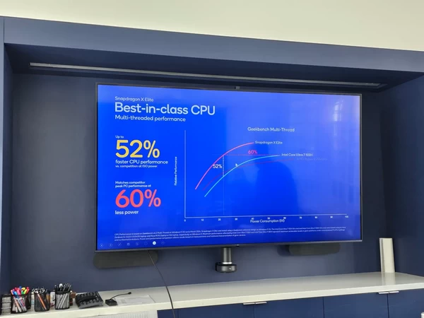 高通称 骁龙X Elite PC CPU 比英特尔的 酷睿Ultra 快50%以上插图4