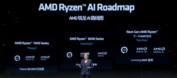 AMD Zen 5 "Ryzen" 移动 APU 配置曝光：由 Strix、Kraken 和 Sonoma 系列组成插图1