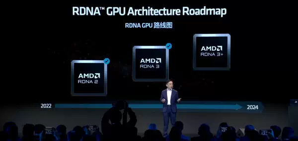 AMD 推出大量 RDNA 3+ GPU 固件文件：为 Strix APU 做准备工作