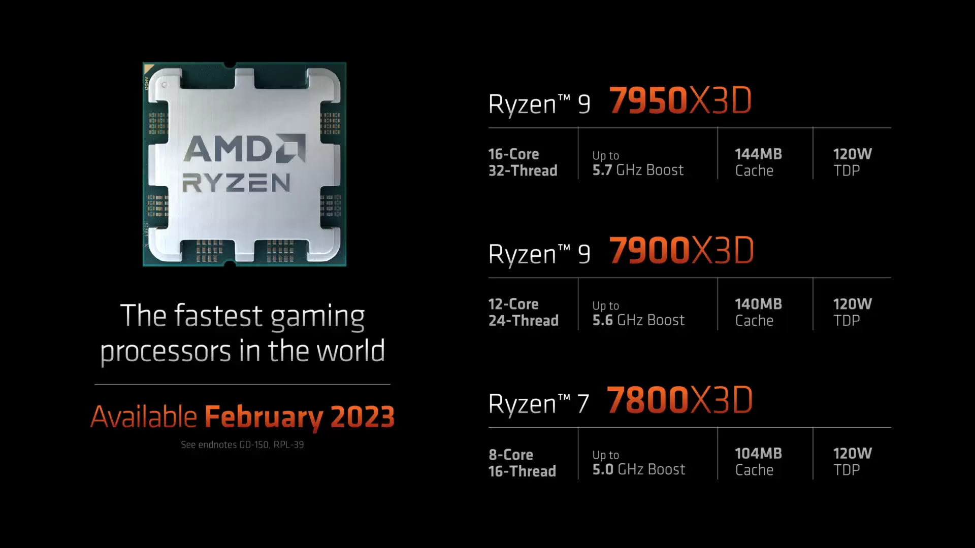 AMD Ryzen 9 7950X3D 出现异品：双 32 MB 3D V-Cache 堆栈，缓存高达 192 MB插图2
