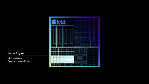 苹果发布新款 M4 芯片：主打人工智能、性能质变插图4