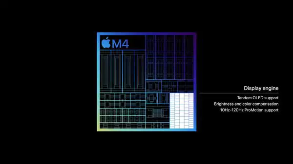 苹果发布新款 M4 芯片：主打人工智能、性能质变插图5