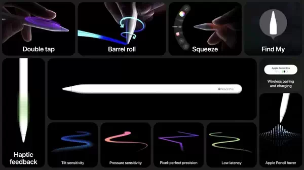 苹果发布 Apple Pencil Pro：支持挤压手势、可更换笔尖等功能插图