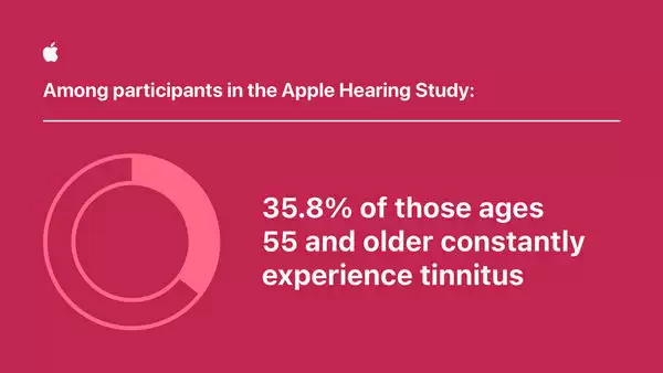 苹果听力研究分享耳鸣研究的初步结果